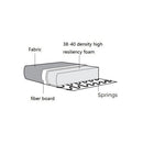 Sofa Rodina lovely pumpkin - Majorr